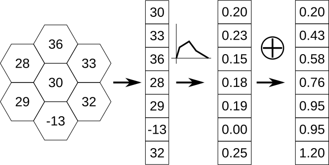 ../../images/SingleEvalPart.png