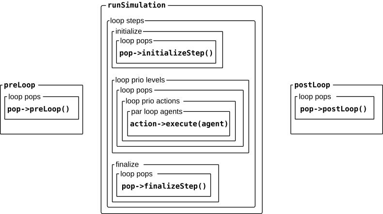 ../../images/flowchart2.png