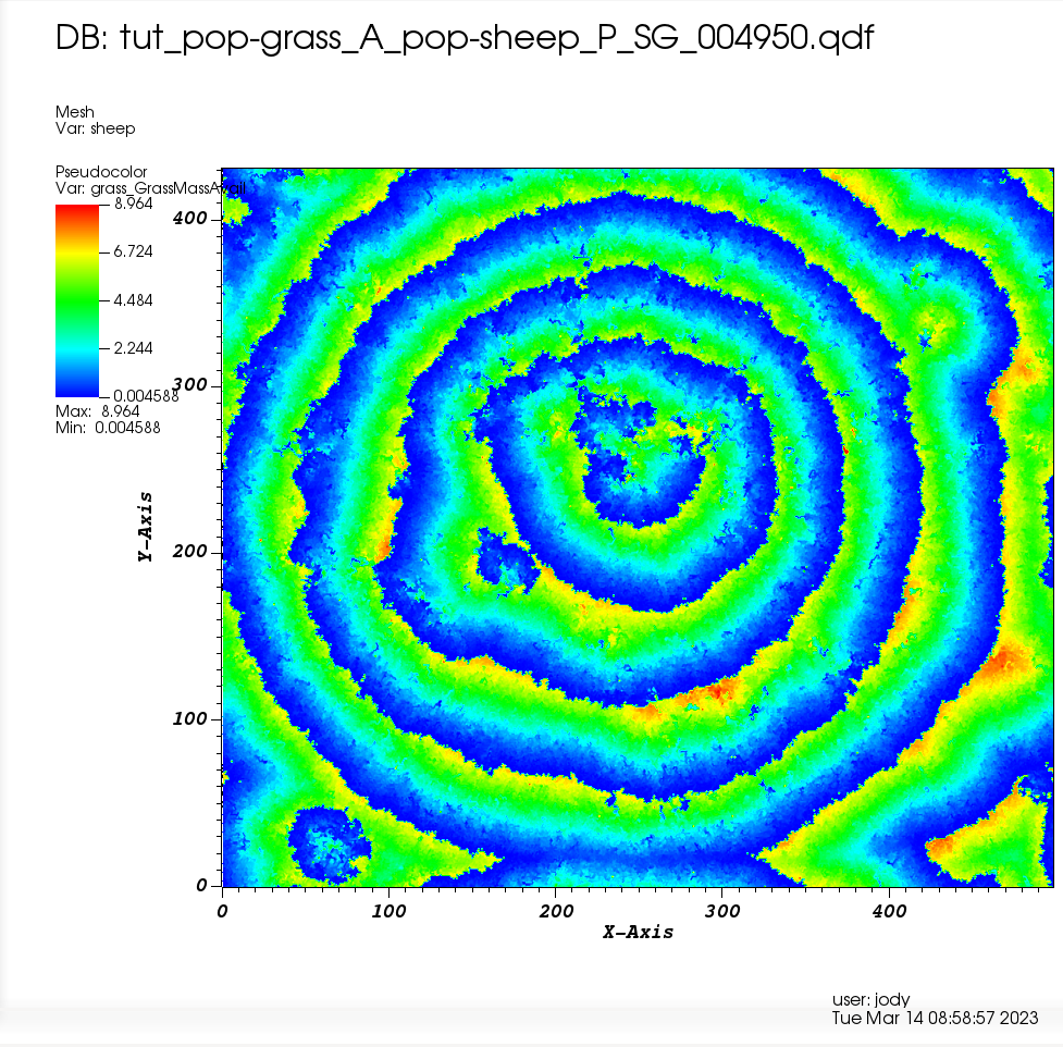 ../images/visit_2D_pseudocolor.png