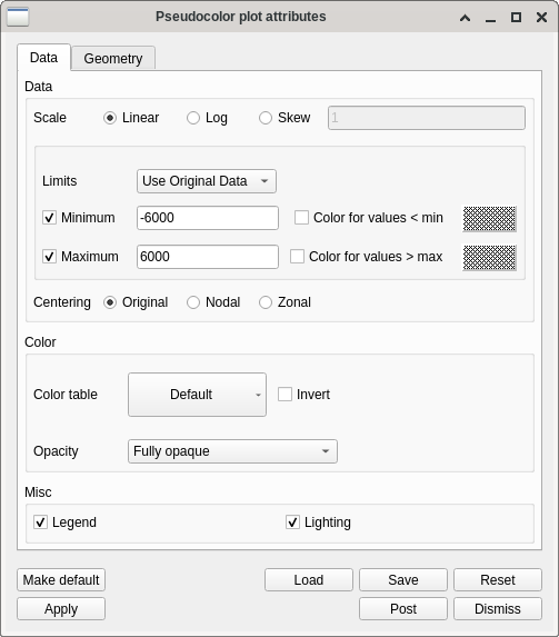 ../images/visit_3D_attributes.png