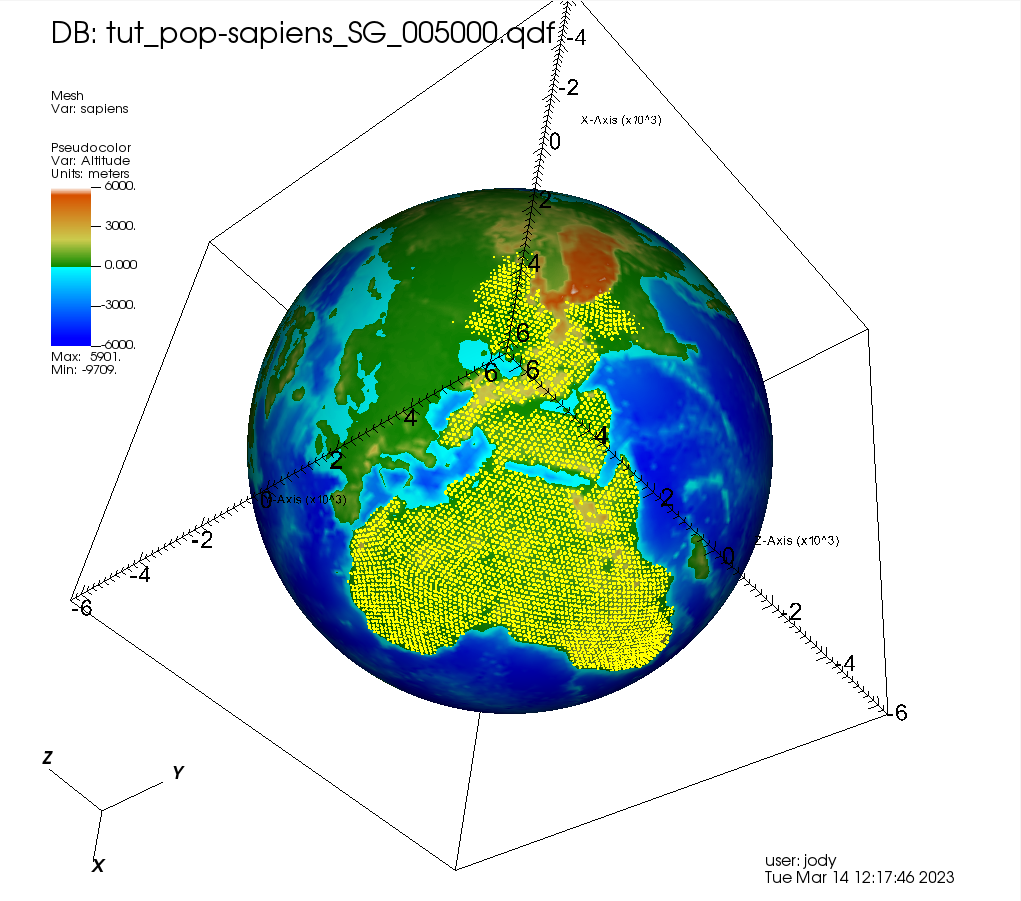 ../images/visit_3D_grid.png